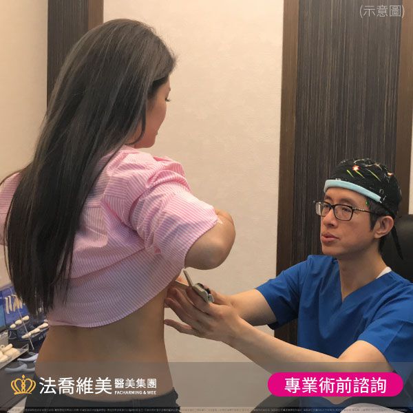 水滴型果凍矽膠隆乳,自體脂肪隆乳